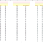 Audit checklist template showing current and next year data verification
