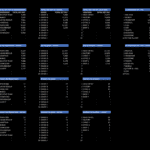 Detailed payroll data showing net pay by entity, department, location, and allowances.