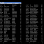 Table listing top paid employees with names, titles, departments, and salaries.