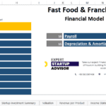 Fast Food Franchise Financial Model Table of Content | eFinancialModels Table of content for financial model including key sections like Dashboard and Income Statement.