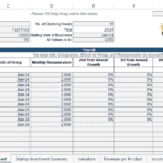 Fast Food Business Assumptions Sheet Template | eFinancialModels Assumptions sheet detailing business metrics and payroll for a fast food model.