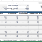 Operating Expenses Assumptions for Fast Food Business | eFinancialModels Detailed assumptions for operating expenses including fixed and variable monthly costs.