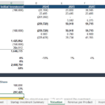 DCF Model Valuation Summary and Equity Calculation | eFinancialModels DCF valuation model showing cash flows, enterprise value, and equity calculations.
