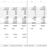 Comprehensive Balance Sheet Template in Excel | eFinancialModels Balance sheet template showing capital injections and total equity over multiple years.