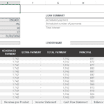 Loan Amortization Schedule Example | eFinancialModels Loan amortization schedule showing payment breakdown over 10 years.