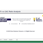Cover page for CLTV vs CAC ratio analysis financial model