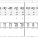 Comprehensive Payroll Template in Excel | eFinancialModels Payroll expenses template illustrating monthly breakdown of salaries, taxes, and benefits.