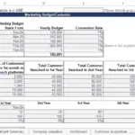 A detailed marketing budget input sheet showing projected costs and customer growth over five years.