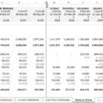 Balance sheet detailing current and fixed assets from 2024 to 2028.