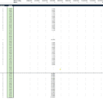 Breakdown of unit rehab expenditures with monthly tracking and checks for development tasks.