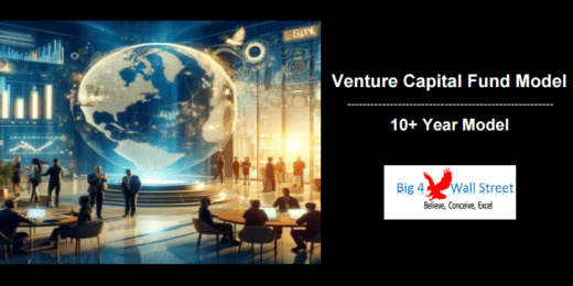 Venture capital fund model illustration featuring a global view and financial data visuals.