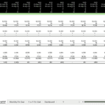 Working Capital Schedule Overview | eFinancialModels 2024 Working Capital Schedule displaying payables, receivables, and inventory information