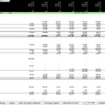 Annual Financial Statement Overview 2024 | eFinancialModels Yearly financial statement showing income, cash flow, and balance sheet figures for 2024.