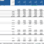 Yearly financial statement with income, cashflow, and balance sheet data.