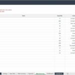 Excel sales summary table with Etsy sales data, including quantities sold and total sales by country.