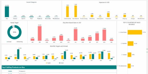 Etsy Seller Excel Template
