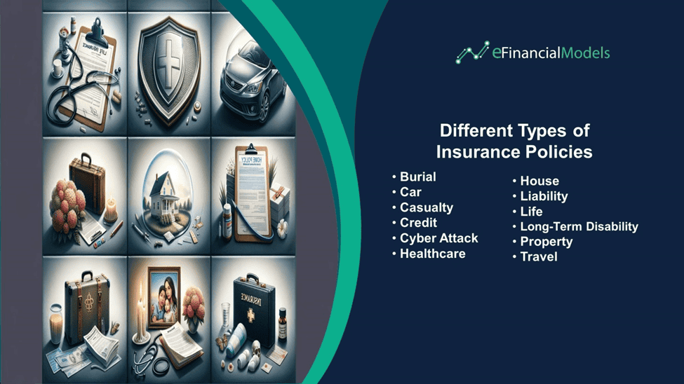 Overview of Various Insurance Policy Types | eFinancialModels Visualization of diverse insurance policies: burial, car, healthcare, and more.