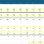 Financial Notes for Assets (FY2015 - FY2024) | eFinancialModels Detailed financial notes table showing asset values, depreciation, and amortization across FY2015 to FY2024.