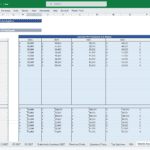Salaries Assumptions for Restaurant Employees | eFinancialModels Salaries and employee counts for restaurant roles over five years.