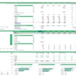Detailed financial model analyzing investor returns, cash flows, and equity metrics.