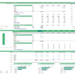 Investor returns analysis showing cash flows and equity metrics for a distillery startup.