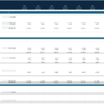 XYZ Construction Financial Model Overview | eFinancialModels Financial model table displaying projected revenues, costs, and capital for construction project.