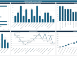 Digital Transformation Assessment Dashboard | eFinancialModels Image of a digital transformation assessment dashboard showing various domain evaluations with percentages.
