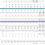 Comprehensive Financial Model Overview with Cash Flow Analysis | eFinancialModels Financial model detailing debt commitment, EBITDA, and cash flow analysis.
