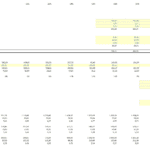 Financial Schedule for Debt and Working Capital Analysis | eFinancialModels Financial model showing debt obligations and working capital calculations in Excel.