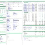 Key planning assumptions for a liquor distillery financial model template.