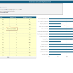 Governance and Leadership Assessment Framework | eFinancialModels Governance assessment table with weighted criteria and scores for business evaluation.