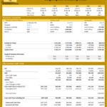 Financial Projection Model for XYZ Construction | eFinancialModels Detailed financial model showing taxes and depreciation for XYZ construction project.