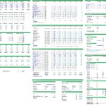 Financial model for tequila distillery showing CAPEX, expenses, and funding requirements.