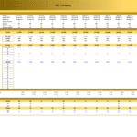 Cash flow statement showing inflows and outflows for January to April 2024.