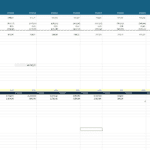 Discounted Cash Flow Model for Valuation Analysis | eFinancialModels Discounted cash flow table showing projections, equity costs, and intrinsic value calculations.