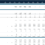Debt Service Accounts Forecast for XYZ Construction | eFinancialModels Debt service account forecast including ratios, reserves, and minimum cash details for XYZ Construction.