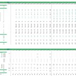 Sales and production capacity data for a liquor distillery over multiple months.