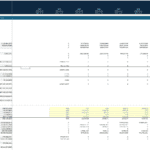 XYZ Construction Financial Model Overview | eFinancialModels Financial model template showing equity, debt, and cash flow projections for XYZ Construction.