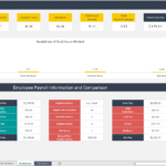 Payroll dashboard displaying employee work hours, wages, taxes, and net pay details for Katy Michele and Sarah Lee.