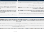 Real Estate Private Equity Finance Model Overview | eFinancialModels Executive summary and features of the Real Estate Private Equity Finance Model.