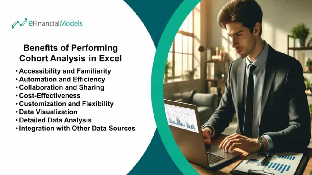Benefits of Cohort Analysis in Excel | eFinancialModels 2 - Benefits of Performing Cohort Analysis in Excel