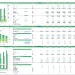 Financial summary chart displaying revenue, EBITDA, and balance sheet metrics for a liquor distillery.