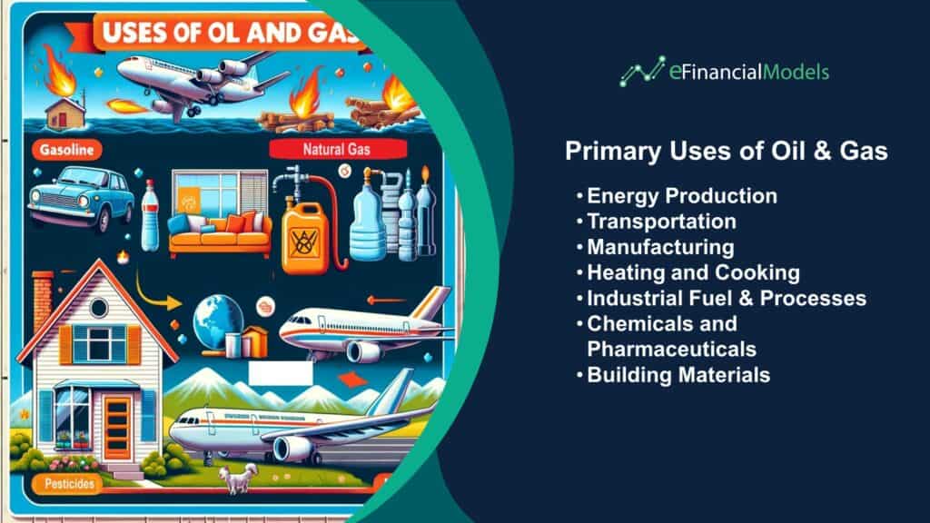 2 - Primary Uses of Oil & Gas