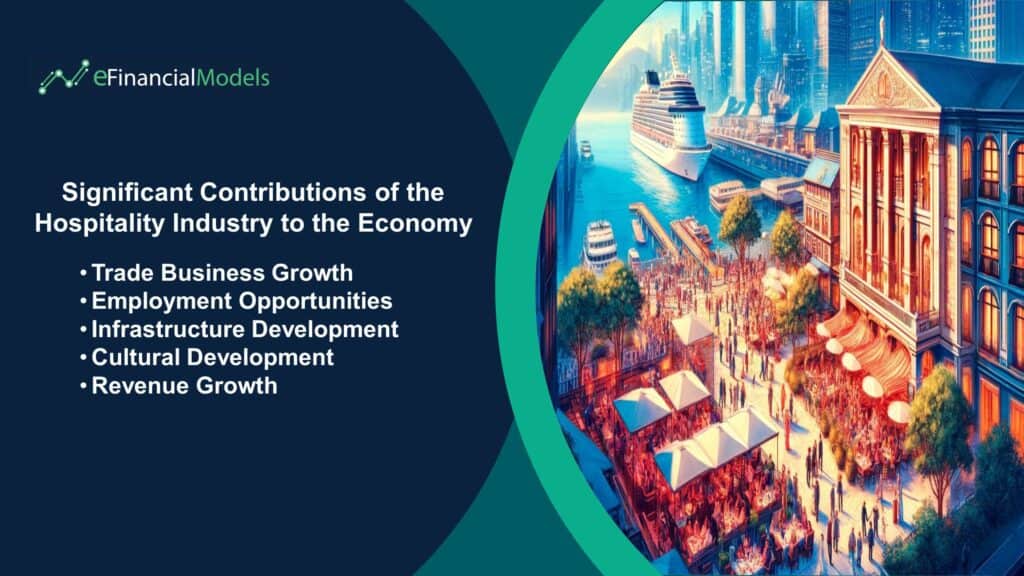 2 - Significant Contributions of the Hospitality Industry to the Economy