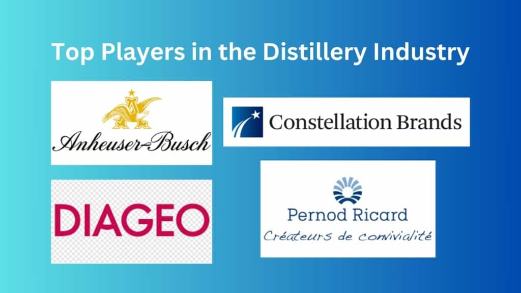 Leading Distillery Industry Companies | eFinancialModels 2 - Top Players in the Distillery Industry