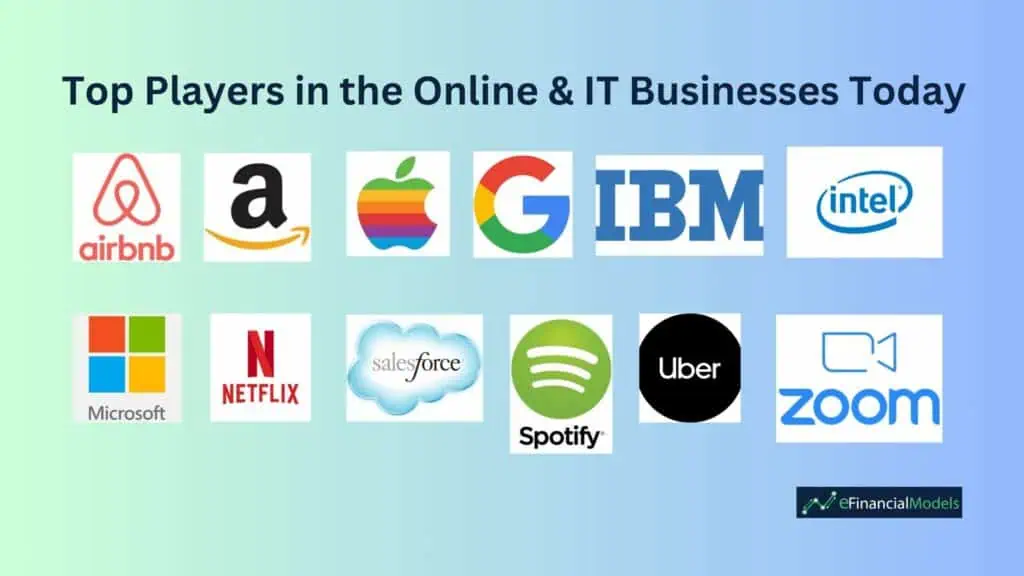 2 - Top Players in the Online & IT Businesses
