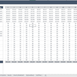 Payroll Expense Breakdown for Financial Modeling | eFinancialModels Payroll expense breakdown by position and year in an Excel template.