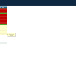 Financial Categorization Template in Excel | eFinancialModels Categorization table for budgeting, showing expenses and income types.