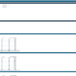 Operating Phase Assumptions for Financial Modeling | eFinancialModels Spreadsheet showing operating phase assumptions and cash flow projections.