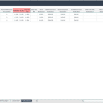 Payroll table detailing hourly wages, tax classifications, and deductions for employees.